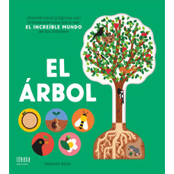 EL ÁRBOL